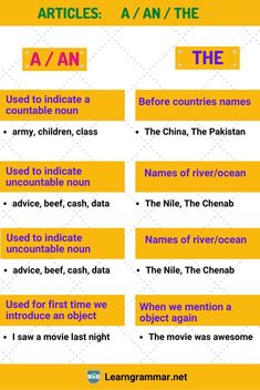 two different types of words that are in the same language, and one has an image on