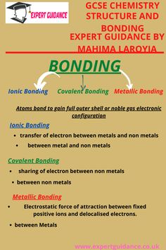 an info sheet describing the different types of metal