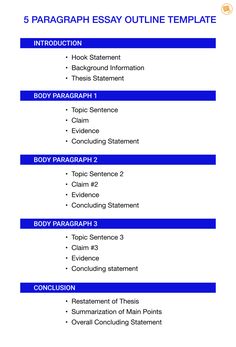 the five steps to writing an outline for a research paper, including text and numbers