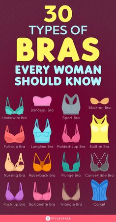 Types Of Bras, Clothing Guide, Bra Hacks, Fashion Terms, Fashion Dictionary, Convertible Bra, Fashion Vocabulary, Bandeau Bra, Hacks Clothes