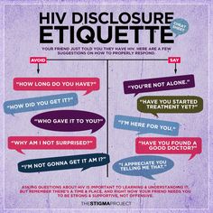 If someone ever discloses to you that they are living with HIV, here are some pointers on how to navigate the conversation by asking the right questions and not stigmatizing them. Triboard Ideas, Hiv Facts, Hiv Prevention, Living With Hiv, Magazine Ideas, Awareness Poster