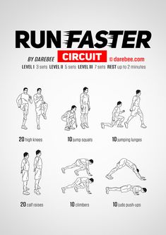 an exercise poster with instructions on how to use the run faster circuit for beginners