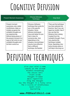 Cognitive Restructuring Activities, Cognitive Processing Therapy, Metacognitive Therapy, Defusion Techniques, Act Commitment Therapy, Cognitive Defusion Techniques, Acceptance Commitment Therapy Activities, Acceptance And Commitment Therapy Quotes, Cognitive Diffusion