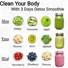 Homemade Detox, Detox Smoothie Recipes, Smoothie Detox, Fat Burning Smoothies, Smoothie Diet Plans, Diet Help