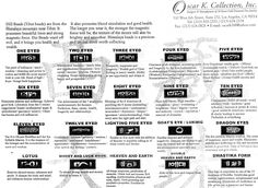 an advertisement with the names and symbols for different types of items in black and white