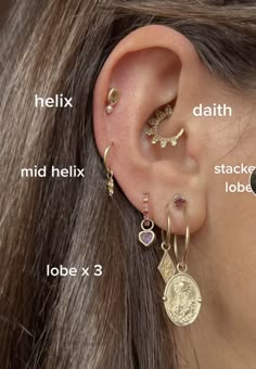 an ear with three different types of piercings and the names of each individual item