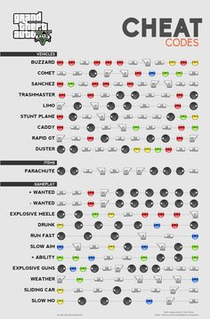 an info sheet showing the different types of vehicles that can be seen in this image