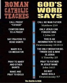 the poster for roman catholic teaching says god's word says, and it is written in