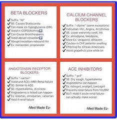 an info sheet describing the different types of blockers and their uses in medical devices