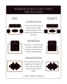 an info sheet describing how to use the floor plan