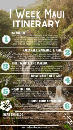 the travel guide for hawaii's most popular attractions, including waterfalls and waterfalls