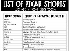 the list of pixar shorts for teachers to use on their classroom desks