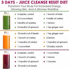 Juice Cleanse Diet, 3 Day Juice Cleanse, Healthy Juicer Recipes