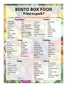 a poster with the words bento box food what to pack?