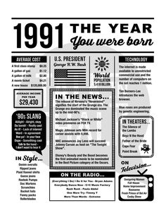 an old newspaper advertisement for the year you were born