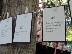 several signs hanging on a tree with people in the background