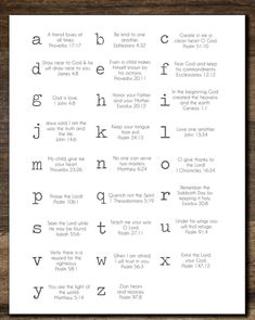 a printable bible verse with the names and numbers for each letter