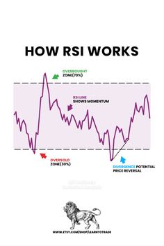 an illustrated diagram shows how the stock market is going down and what it looks like