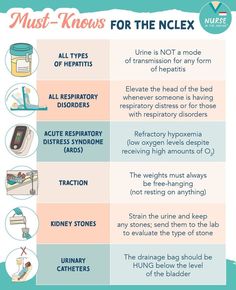 an info sheet describing the different types of medicationss and how they are used to treat