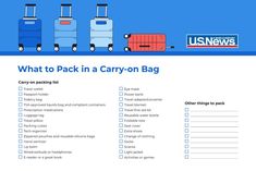 a travel bag checklist with luggage on it