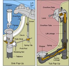 two pictures showing different parts of a water heater, including pipes and fittings