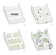 three different views of the same building with trees and people walking around it, including stairs