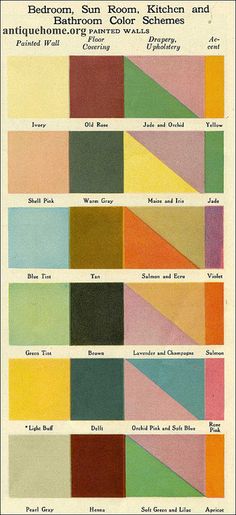 an old color chart with different colors and patterns on the bottom, yellow, green, red