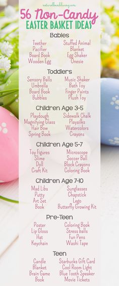 an easter basket list with eggs and flowers