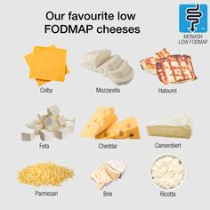 Low Fodmap Diet Food Lists, Lowfod Map, Low Food Map Diet, Food Map Diet, Ibs Diet Recipes, Crohns Diet, Ibs Friendly Food