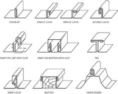 different types of doors and windows with instructions to install them in order to make the house look like it is being built