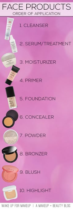 Makeup Tips - I do all these steps except primer, powder and highlighter in this order and my makeup does great! Obličejové Masky, Glamorous Wedding Makeup, Teknik Makeup, Make Up Diy, Membentuk Alis, Bentuk Alis, Mekap Mata, Makeup Tutorial Foundation