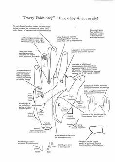 diagram of party palmistry - fun, easy & accurate