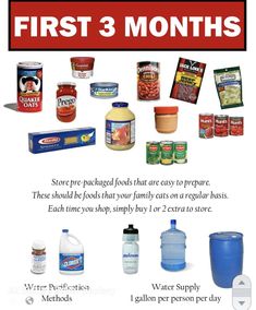 Prepper Food List, Emergency Preparedness Kit List, Ready Bag For Emergency, Emergency Food Storage Supply List, 3 Month Emergency Food Supply List, Emergency Bag Disaster Preparedness, Emergency Preparedness Binder, Storm Preparedness, Emergency Preparedness Items