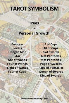 This image shares the meaning of Trees when it appears in a Tarot Card image Symbols Meaning, Page Of Pentacles, Learn Tarot