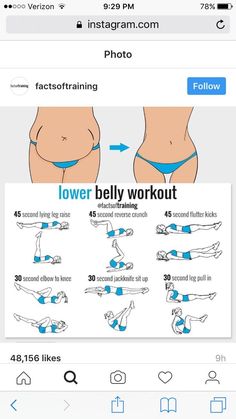 an image of a woman's stomach with the words lower belly workout on it