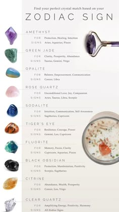 Different Types Of Crystals, Opalite Crystal, Crystal Guide, Zodiac Stones, Spiritual Crystals, Types Of Crystals, Crystal Healing Stones