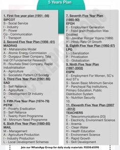 the five years plan is shown in green and white