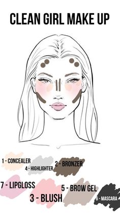 Natural Makeup Template, Hamilton Makeup Look, Make Up Leggero, Dance Comp Makeup, How To Do Your Makeup, Face Template Makeup, Makeup Guide For Beginners, Cold Makeup Look