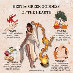 a woman in white dress holding a golden chain and surrounded by other items that are labeled with the words hestia - greek goddess of the hearth