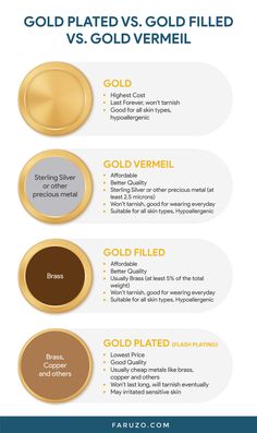 Jewelry Facts, Jewelry Hacks, Jewelry Knowledge, Buy Gold Jewelry, Jewelry Education, Types Of Gold, Gold Vermeil Jewelry, Dior Fashion, Gold Colors