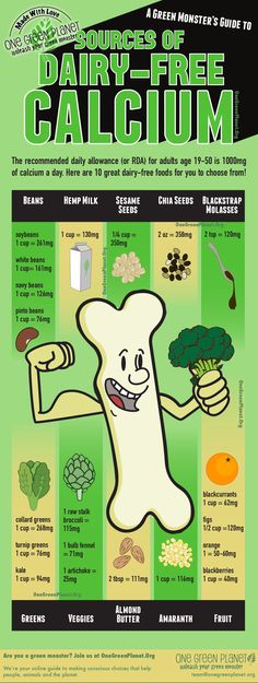 The Best Sources Of Dairy-Free Calcium (Infographic) #SmartHealthTalk Warning: Watch out for calcium supplements. Not all created equal. Some sources not compatible with our bodies. Can collect in arteries, other places should not be. Calcium from food best. Vegan sources excellent as other minerals also present in those foods. Calcium Food, Health Info, Vegan Life, Nutrition Tips, Plant Based Diet, The Source, Healthy Tips