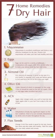 Hair Growth Grease, Hair Growth Conditioner, Blond Rose, Biotin Hair Growth, Biotin Hair, Home Remedies For Hair, Glossy Hair, Super Hair