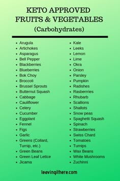 Lists of Keto Friendly Fruits and Vegetables #leavingithere #ketoapprovedfruits #ketogrocerylist #lowcarbgrocerylist Keto Friendly Fruit, Keto Approved Foods, Keto Diet Guide, Keto Food List, Vegan Keto