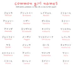 Aesthetic Girl Names, Japanese Girl Names, Beautiful Japanese Words, Bachelorette Party Funny, Materi Bahasa Jepang, Basic Japanese Words, Wedding Photo Booth Props, Girls Names, Learn Japanese Words