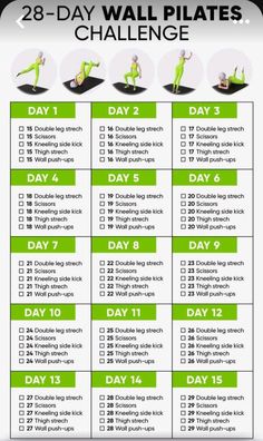 the 28 - day wall plate challenge is shown in green and has instructions to do it