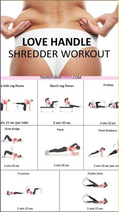 a woman's lower body workout chart with the words love handle shredder workout