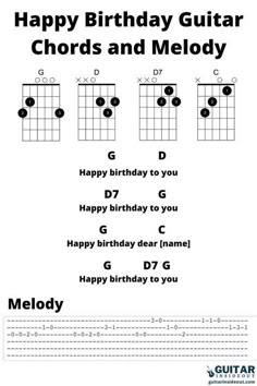 Notes For Happy Birthday Guitar at Eloisespann Simple Chords On Guitar, Happy Birthday Acoustic Guitar, Guitar Chords And Strumming Pattern, Guitalele Chord Songs, Simple Guitar Chords Songs, How To Play Happy Birthday On Guitar, How To Play Guitar Chords, Happy Birthday Guitar Tab, Simple Songs On Guitar