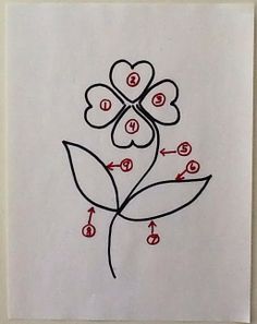 a drawing of a flower with arrows pointing to the letter s and two hearts on it