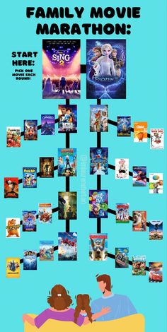 the poster for family movie marathon is shown in blue and black, with pictures of people on it