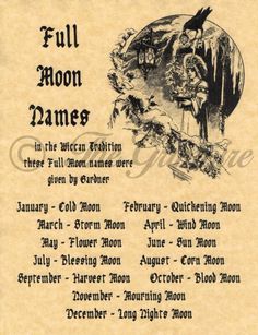 the full moon names are shown in black and white on an old parchment paper background